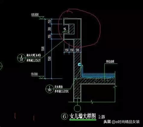 女兒牆 由來|「女兒牆」是誰家的「女兒」？ – 空間文本